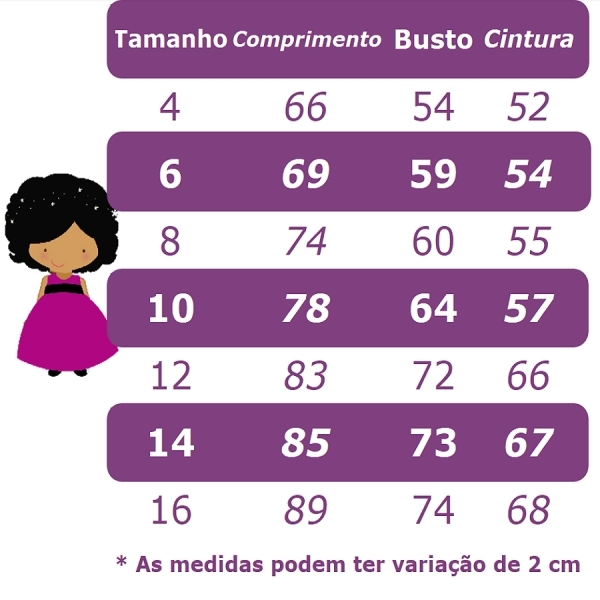 Vestido Infantil Rosa Bosque das Flores Festas Daminhas Luxo